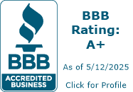 Insure Fitness Group BBB Business Review