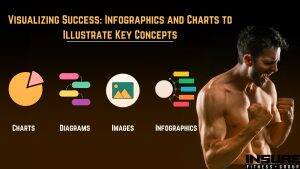 Infographics and charts are visual tools that effectively illustrate key concepts, making complex information easier to understand and more engaging by using a combination of colorful graphics, concise text, and statistics. They are particularly useful for summarizing data trends, explaining processes, and presenting comparisons in a clear and visually appealing way.